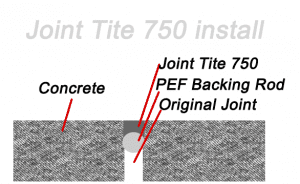 Joint tite 750 diagram