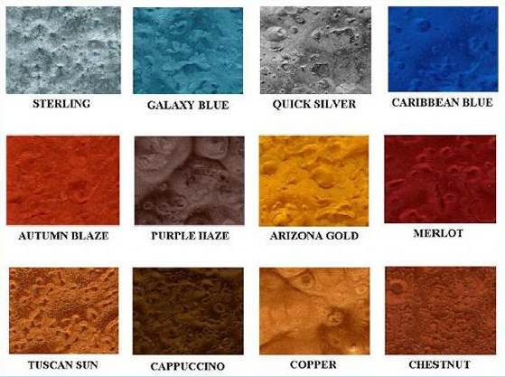 Metallic Fx Resin Floor Coating